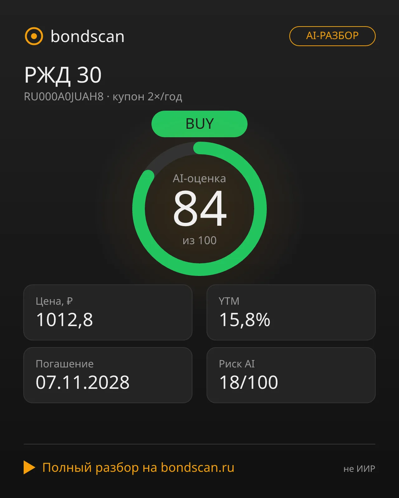 РЖД 30 (RU000A0JUAH8): YTM 15,8% при рейтинге AAA и господдержке РЖД 30 (RU000A0JUAH8): YTM 15,8% при рейтинге AAA и господдержке